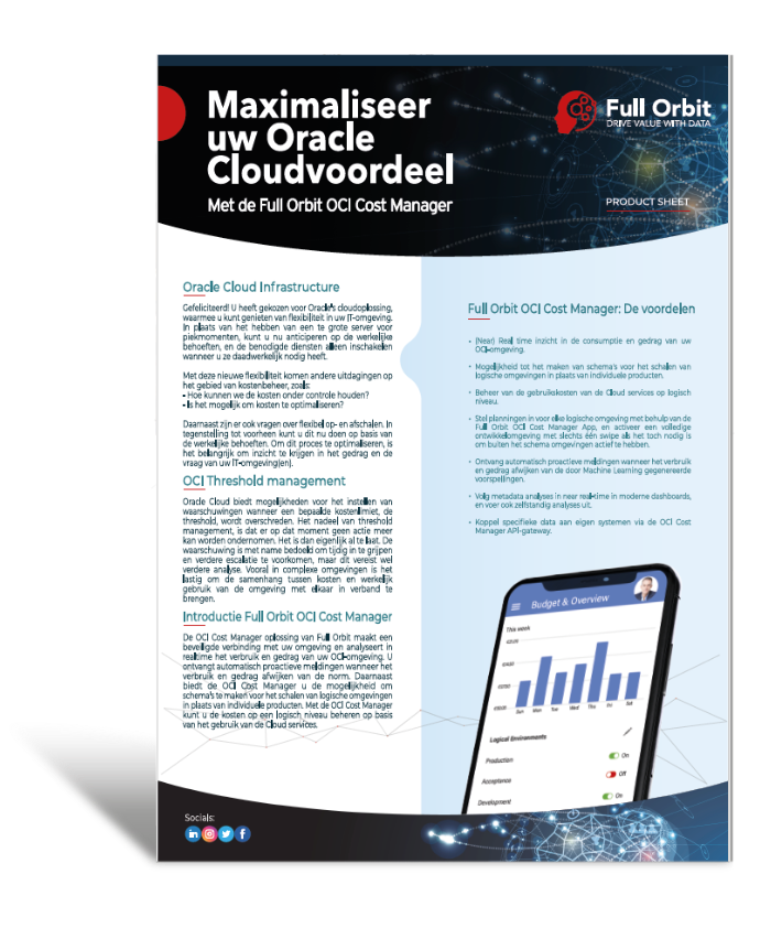 CTA FUll orbit Cost Manager-1