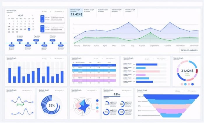 KPI-dashboard-770x466