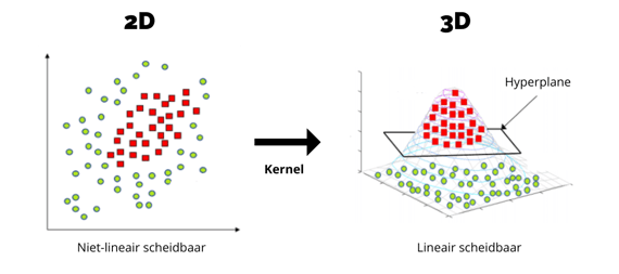 Kernel (1080 x 860 px)-2