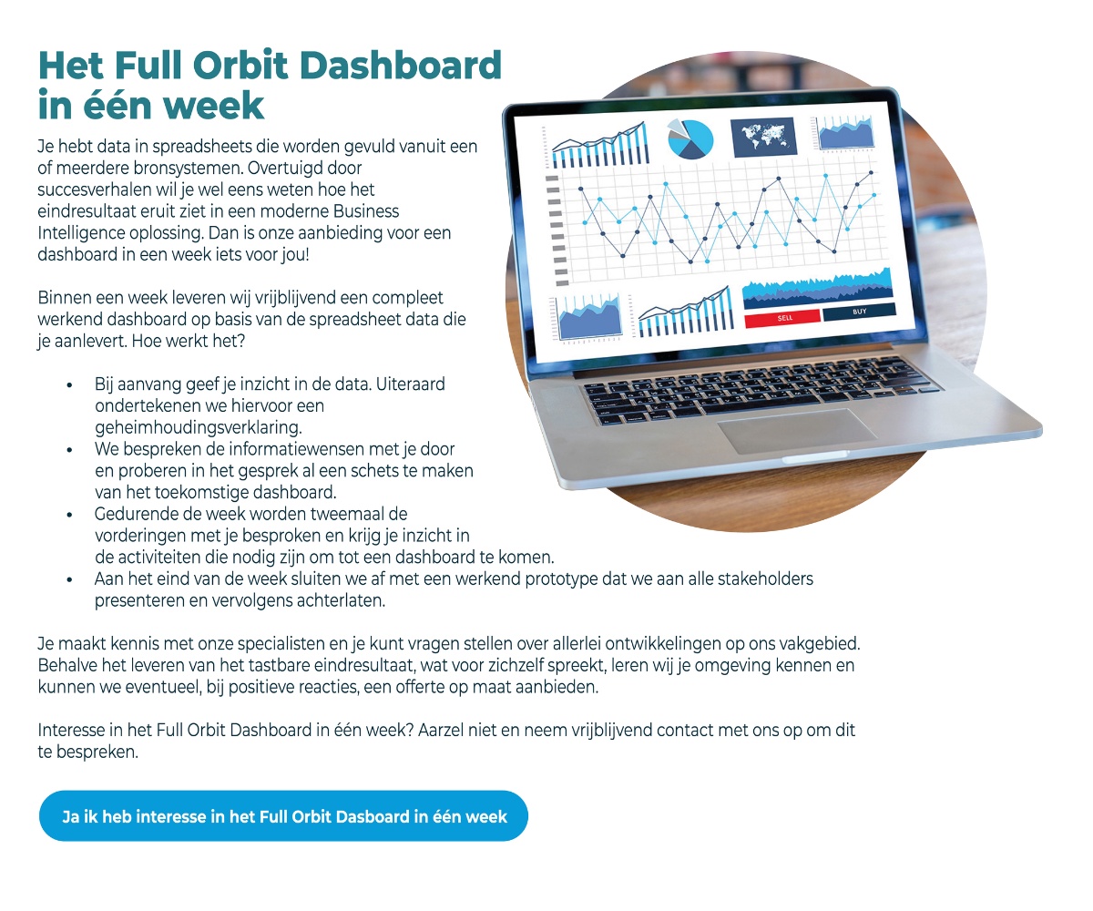 Full Orbit Dashboard in éém week