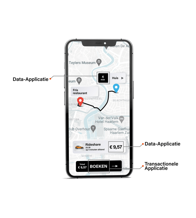Map Orbit APP_transp back 2