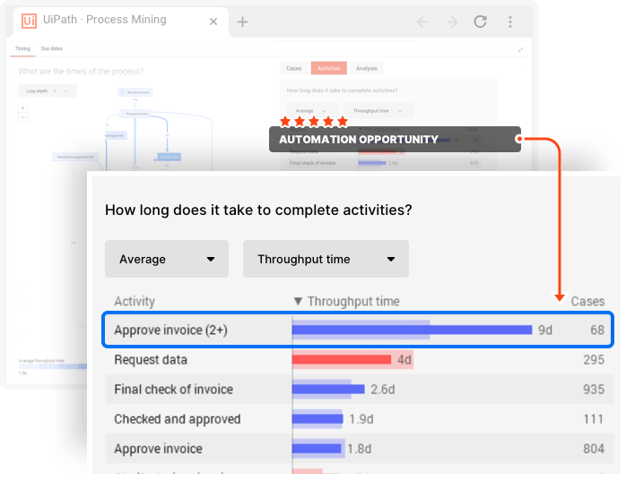 RPA-strategy-media-left