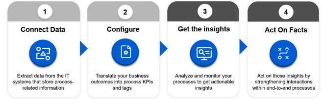 Schermafbeelding 2020-11-19 om 15.48.06