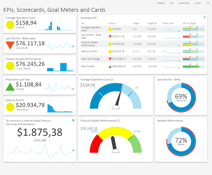 kpi-dashboard-final-1
