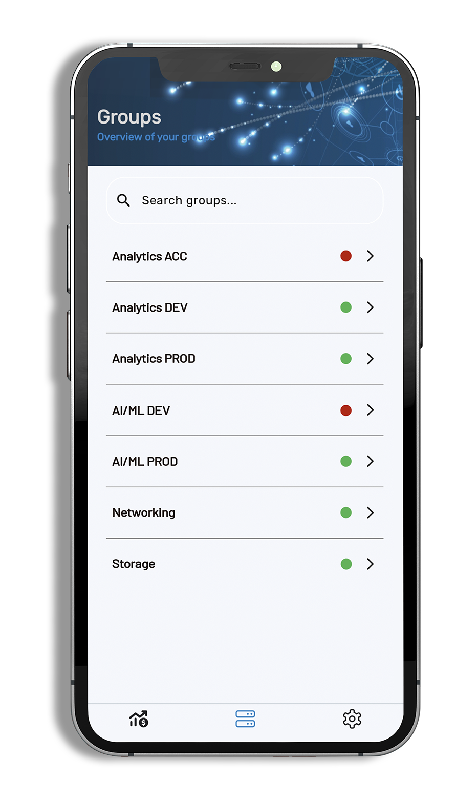 Cost Manager app showing grouped environments such as Analytics, AI/ML, Networking and Storage
