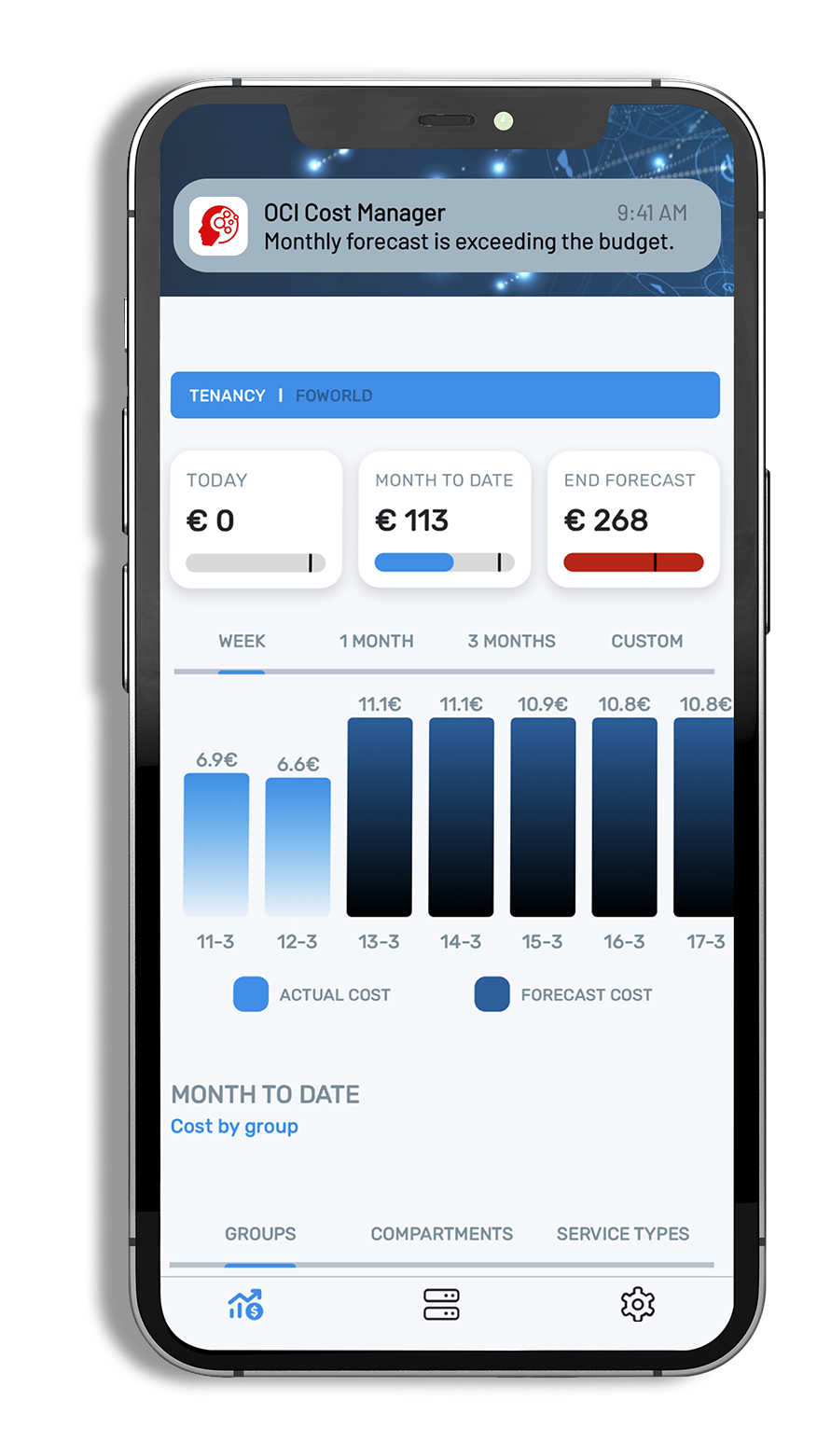 Cost Manager app showing a push notification that the monthly cost forecast is exceeding budget