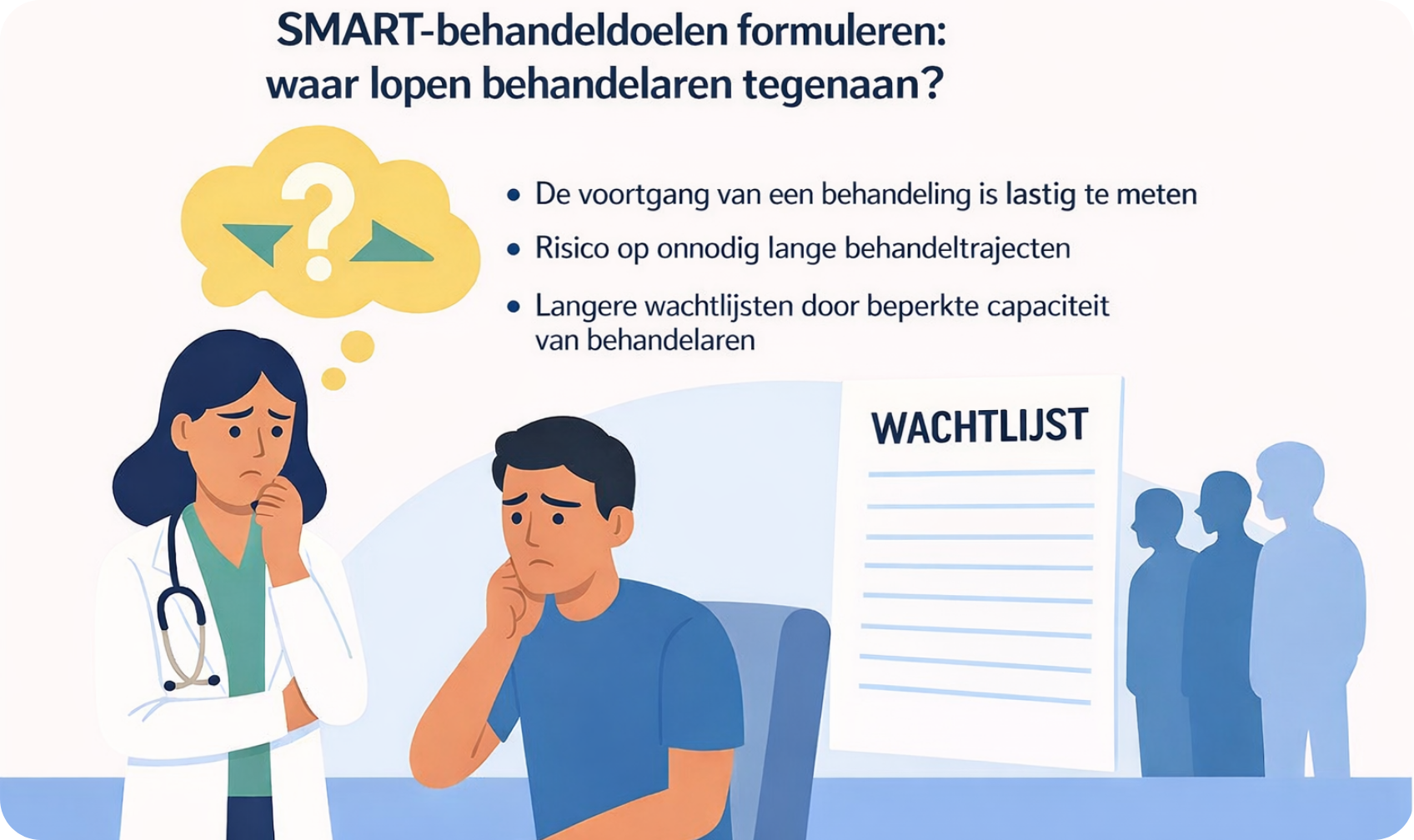 Smart behandeldoelen formuleren