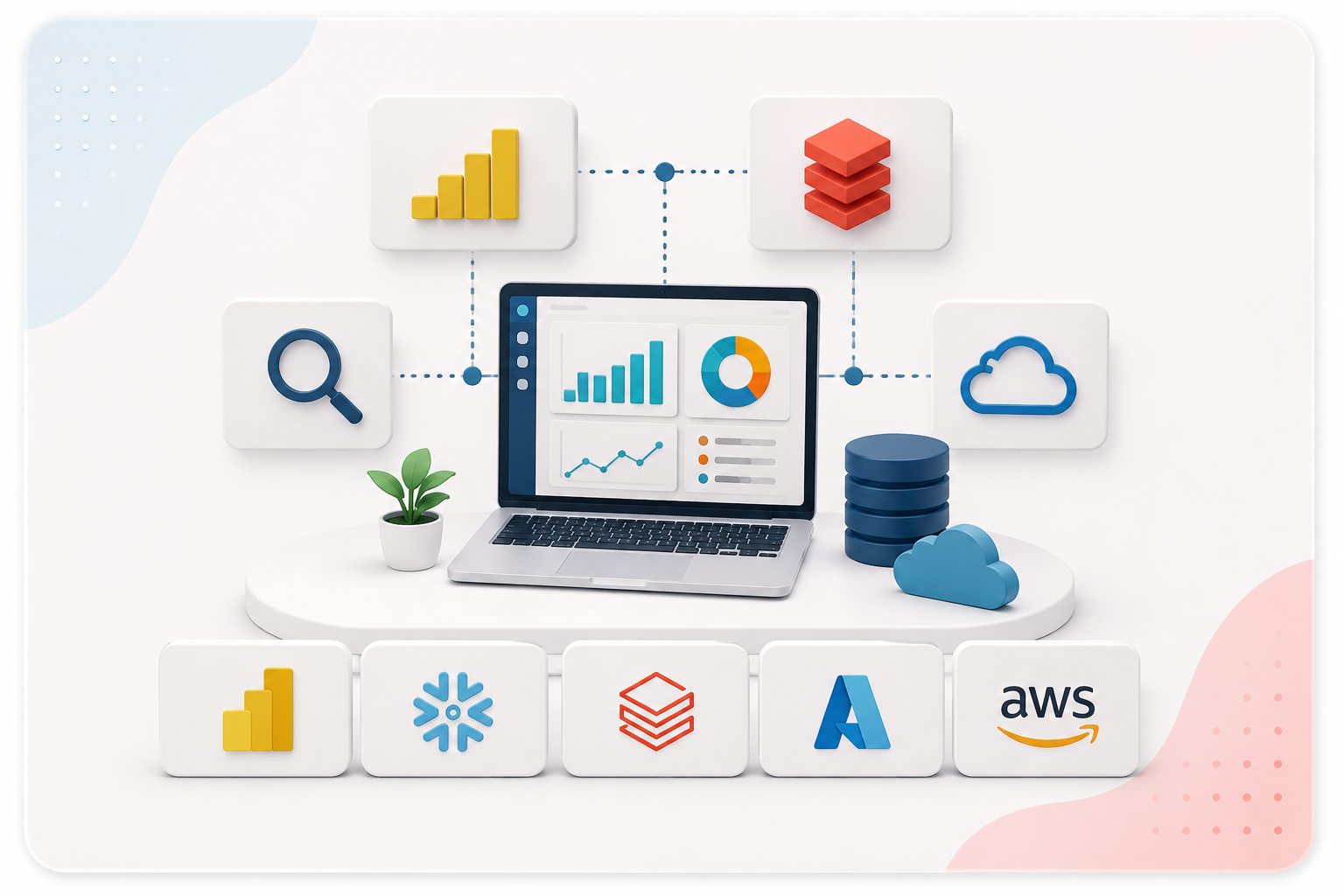 Technologische context BI Analytics